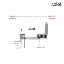 AZIOT 3+1 (Node) Fan Smart Switch - WiFi/Bluetooth Enabled