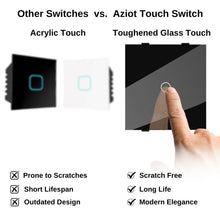 AZIOT SMART MODULAR 1 GANG TOUCH SWITCH (25 amps)- WiFi/Bluetooth