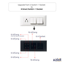 Aziot 6 Module Switch Board Plate | Smart 4 Touch, 2 Touch SW & Socket