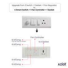 Aziot 6 Module Switch Board Plate | Smart 4 Touch, Fan Touch SW & Socket