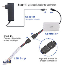 AZIOT Smart LED Strip Light (RGB WiFi+BLE), 5 meters